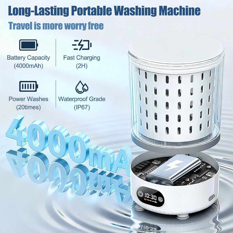 Mini Lavadora de 3L, 3 en 1, P - Baby Clothing Washing Machine reseña y precio